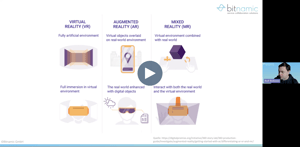 Webinaraufzeichnung_Bideo_Getting_STarted_with_AR_VR